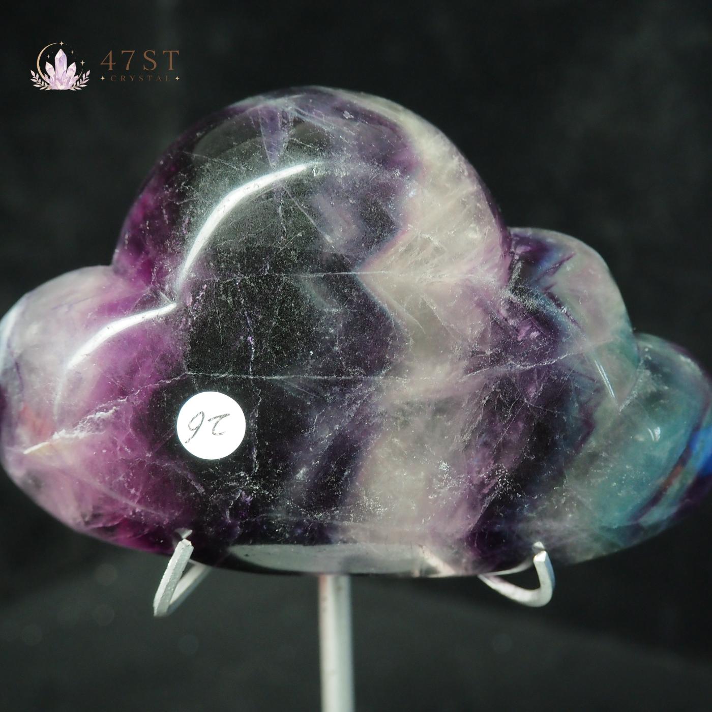 Rainbow Fluorite Bowl